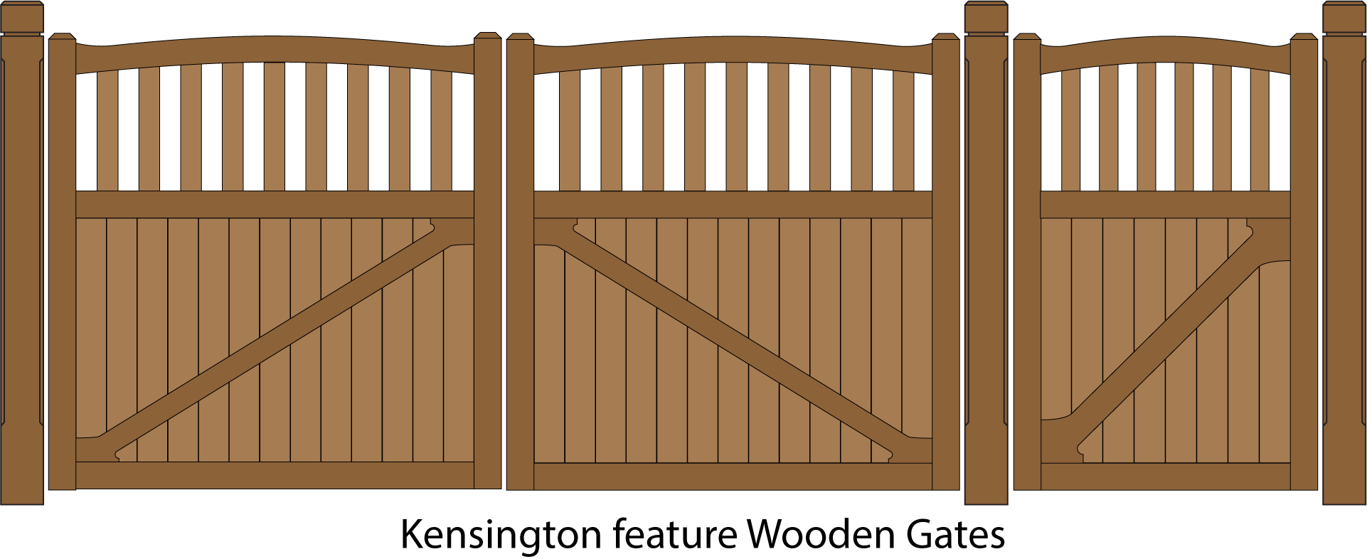 Wooden Gates, Picket Gates and Timber gate design